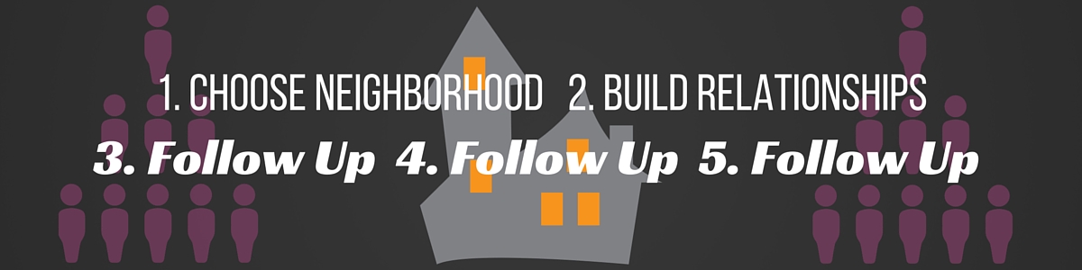 Choose Neighborhood. Build Relationships.